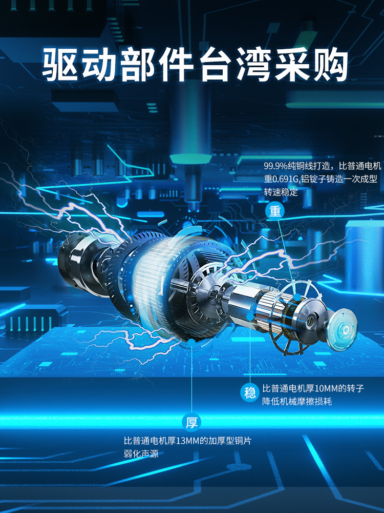 博士12006電動大香蕉精品视频免费驅動部件台灣采購